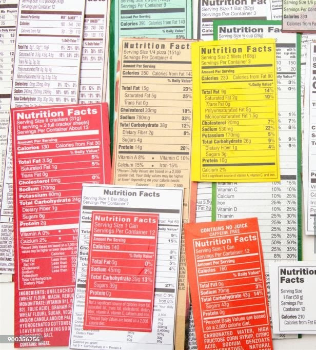 Myth: Any ingredient that you don’t understand on a label is bad for you!
