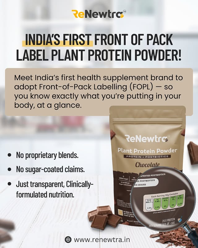 Plant Protein Powder